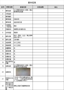 公眾聚集場(chǎng)所投入使用、營(yíng)業(yè)前消防安全檢查網(wǎng)絡(luò)技術(shù)服務(wù)辦事指南