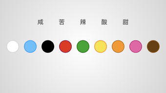 設(shè)計(jì)的兩段對(duì)話 與產(chǎn)品和用戶(hù)的對(duì)話在數(shù)字內(nèi)容制作服務(wù)中的重要性